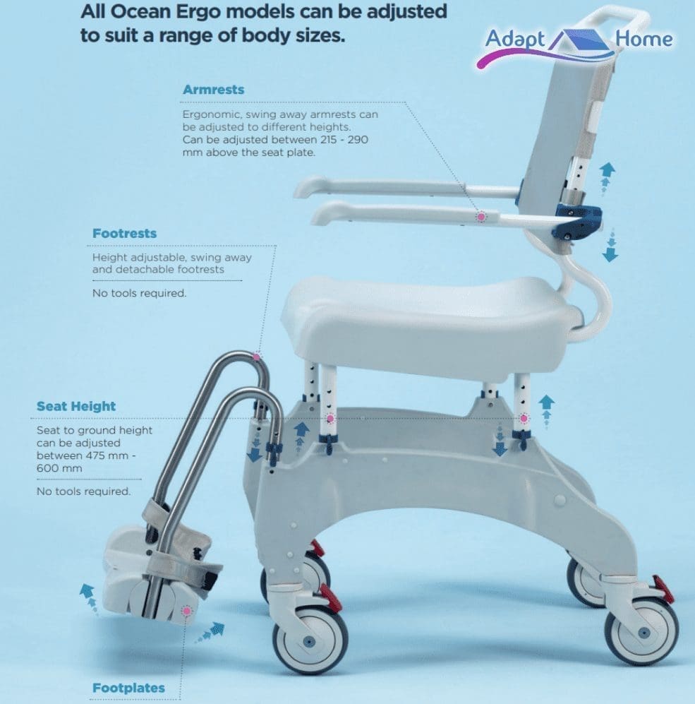Aquatech Ocean Ergo Shower Commode 2
