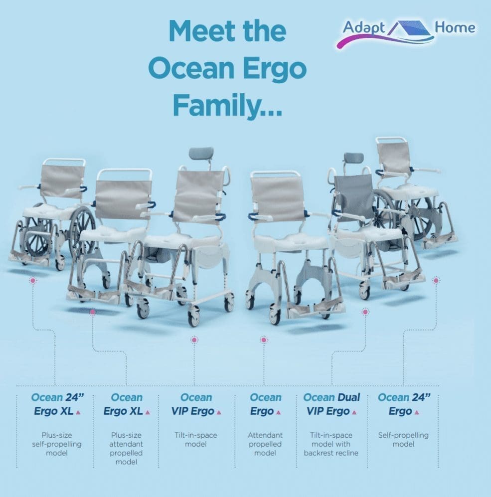 Aquatech Ocean Ergo Shower Commode Family