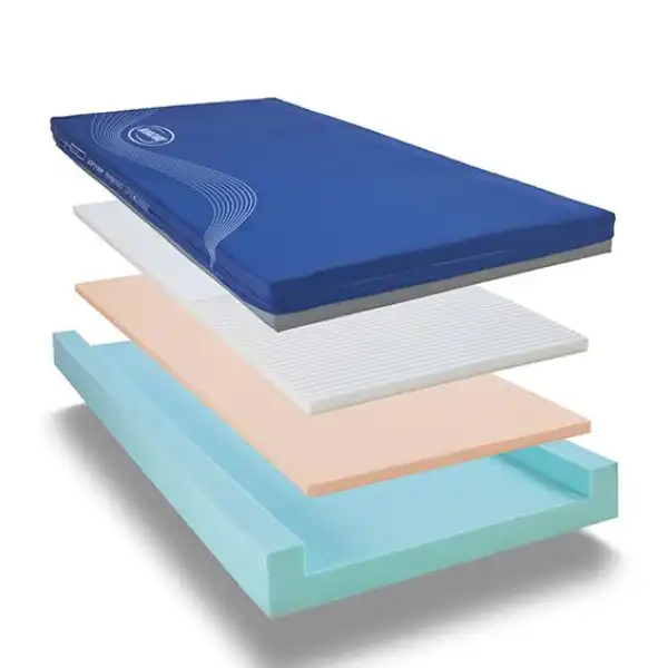 ICON Visco Mattress