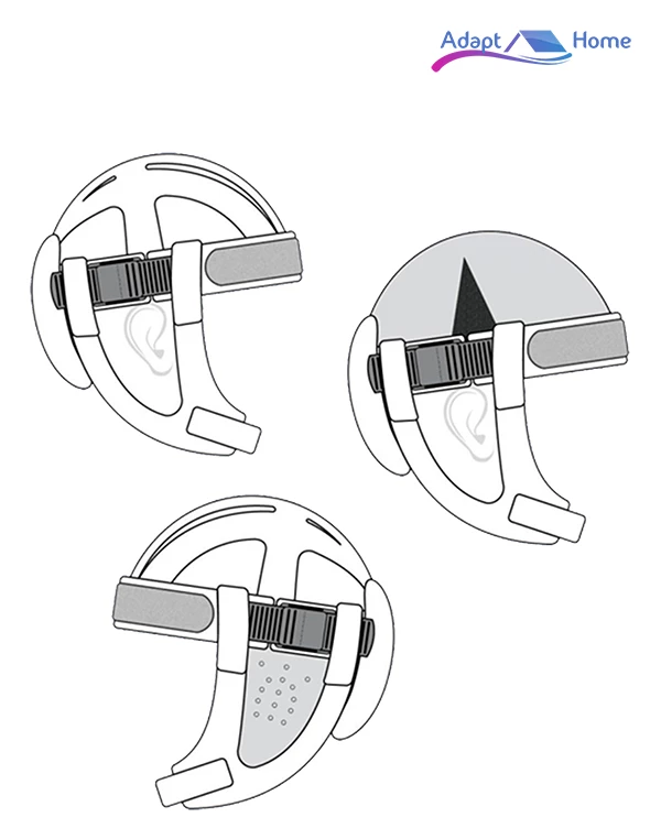 HP-5 Adjustable Special Needs Helmet Diagrams